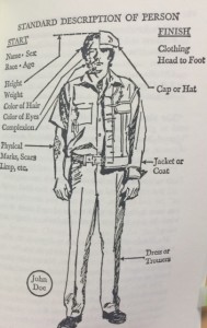 I love a good diagram--even when John Doe has the official hairdo of the Hardy Boys books.